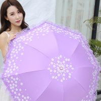 华人代购转运美国遮阳伞 黑胶防晒 防紫外线 折叠 两用 蕾丝