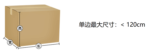 转运学堂_包装尺寸与体积重量的计算_2.png