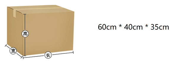 转运学堂_包装尺寸与体积重量的计算_1.png